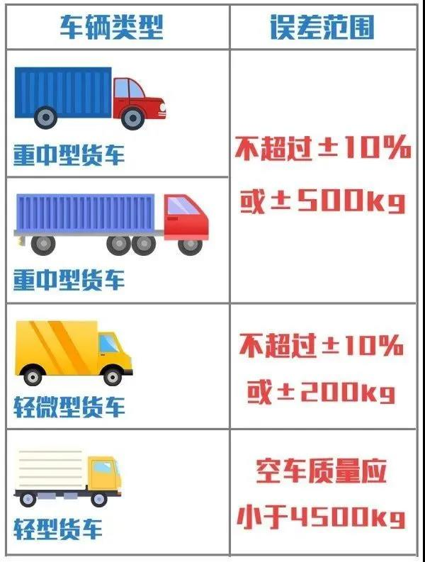?；愤\(yùn)輸