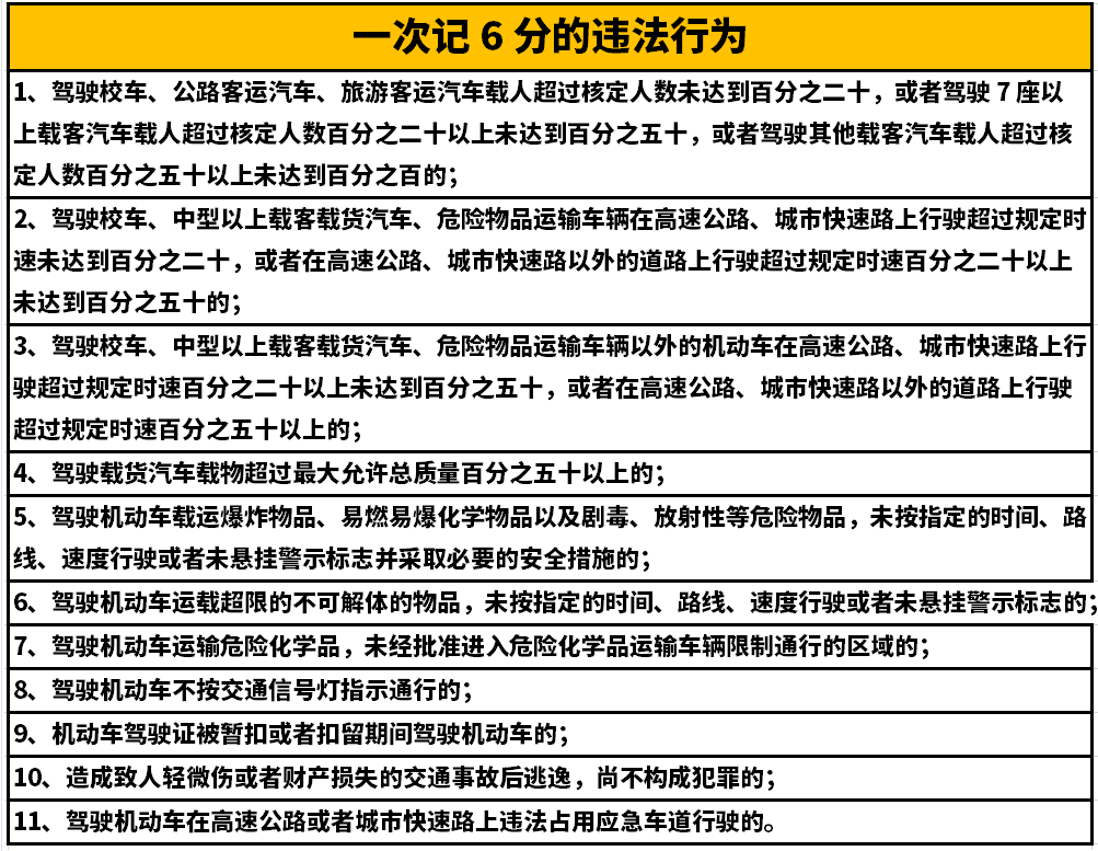 中港<a href='http://www.cdjdkj.cn' title='危險品貨代' >危險品貨代</a>