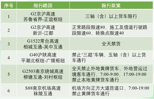 中港<a href='http://www.cdjdkj.cn' title='危險(xiǎn)品運(yùn)輸' >危險(xiǎn)品運(yùn)輸</a>