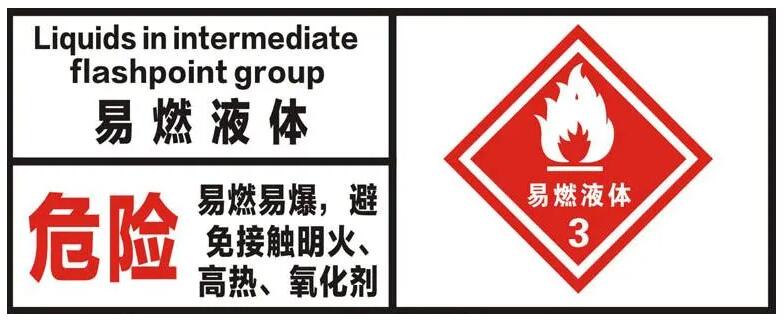 3類<a href='http://www.cdjdkj.cn' title='危險品海運' >危險品海運</a>出口