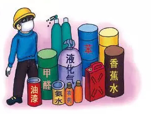 ?；穬Υ? /><br /></p><p></p><p><strong>危險化學(xué)品的重要性和危險性</strong></p><p>危險化學(xué)品與我們的生產(chǎn)生活息息相關(guān)，在?；坟洿粘Ｉa(chǎn)生活中是很常見的，其危險性主要表現(xiàn)在易燃易爆、有毒有害和腐蝕性上。比如：每家每戶使用的液化石油氣、天然氣，車輛使用的汽、柴油，家庭裝修用的油漆、膠粘劑，美發(fā)用的發(fā)膠等，如使用或存放不當(dāng)，容易引發(fā)火災(zāi)、爆炸;農(nóng)民使用的農(nóng)藥，殺蟲劑，家庭使用的老鼠藥等化學(xué)品具有毒性，容易引發(fā)中毒事故。</p><p style=