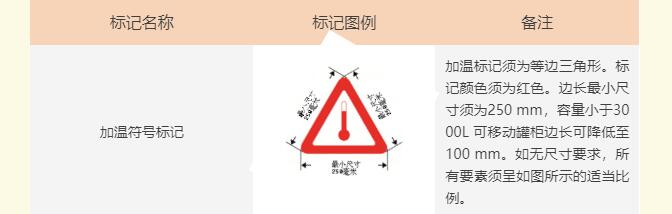<a href='http://www.cdjdkj.cn' title='危險品貨運' >危險品貨運</a>